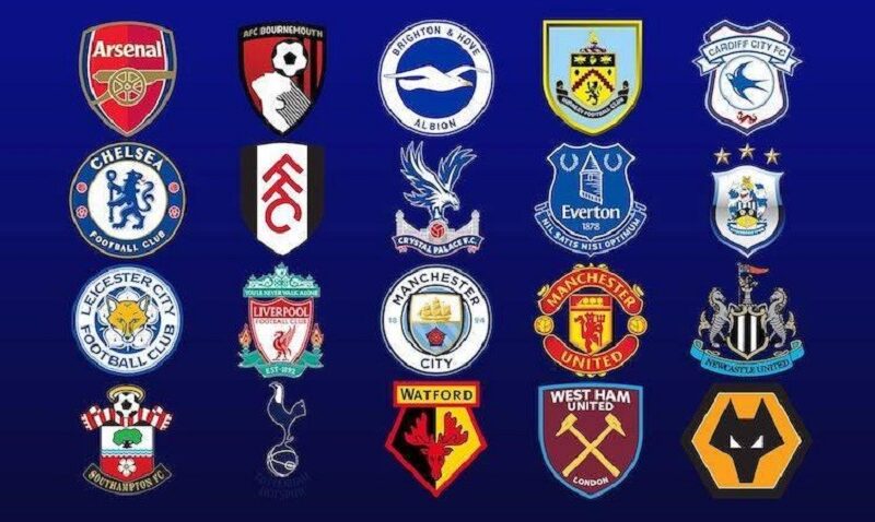 5 Oldest Active Football Clubs