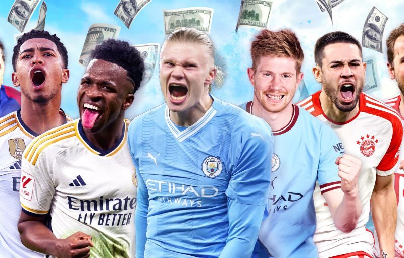 Who is the Richest Football Club in the World?