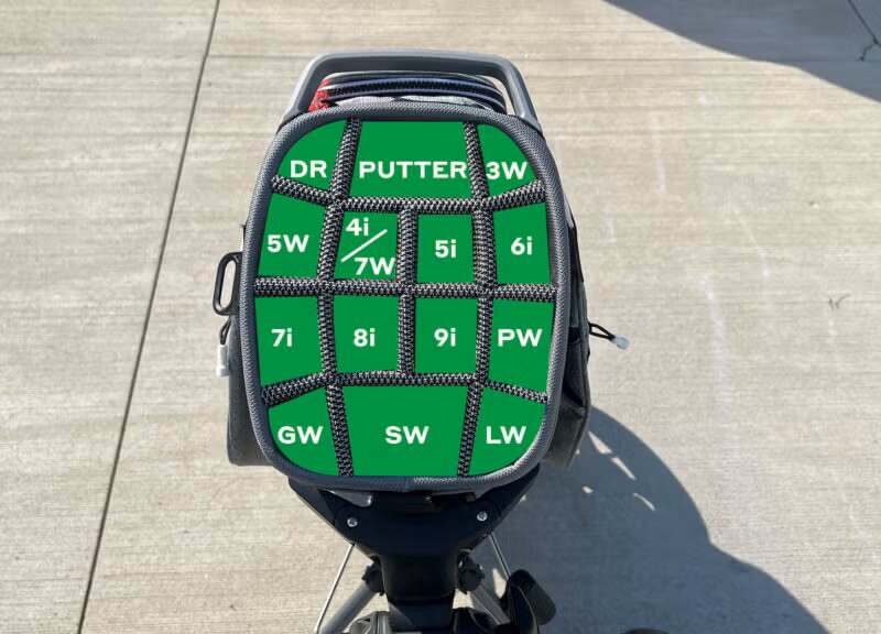 How to Organize a 7-Way Golf Bag: The Ultimate Guide for Efficiency and Performance
