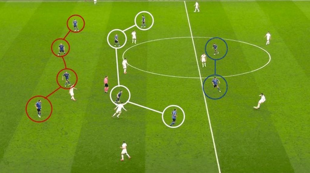 Tactical board showing soccer formations, plays, and match analysis